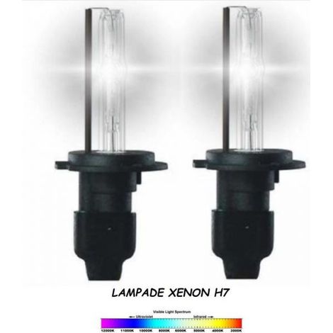 COPPIA LAMPADE FARI XENON H7 6000K RICAMBI AUTO MOTO 35W XENON