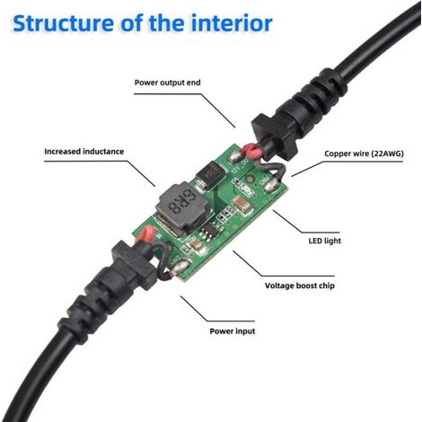 Câble Adaptateur Allume-Cigare 12V Voiture - Convertisseur 5V à 12V Type-C 30cm - Marque Française - Gar (1/5)