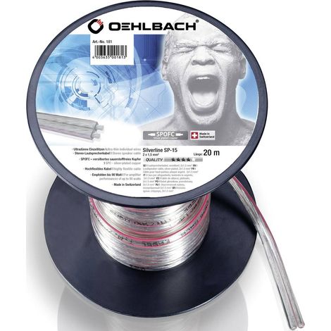 Oehlbach 181 Câble haut-parleur 2 x 1.5 mm² transparent 20 m A216871 (1/2)
