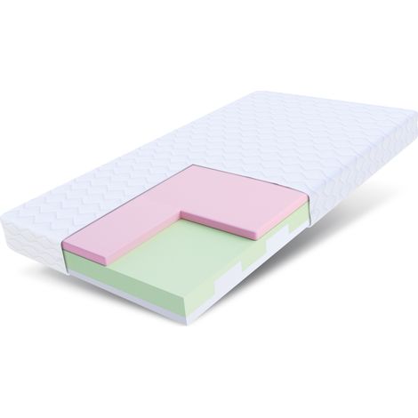 Matratze 90x200 Kaltschaum MILETO 7 Zonen HR Schaum VISCO H2 Polyurethanschaum H3 11 cm