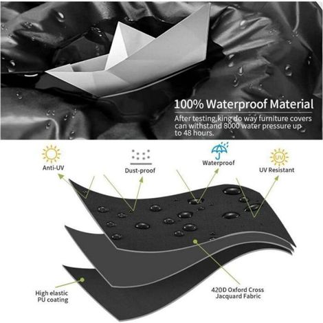 Housse imperméable pour mobilier de jardin (table et chaises) – Oxford noir Femeo (1/5)