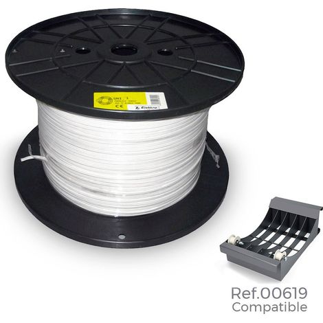 Bobine de câble audio parallèle 2x1,5mm blanc grande bobine de 500m