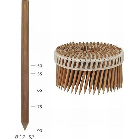 Alsafix – Pointes bois d'hêtre en rouleaux Lignoloc D. 3,7 mm – Longueur 65 mm – Soudure par friction pour fixation invisible – 3060 pointes (1/3)