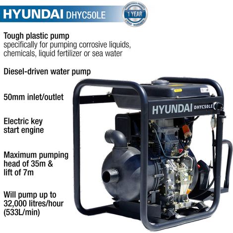 Hyundai 50mm 2" Electric Start Diesel Chemical Water Pump (1/8)