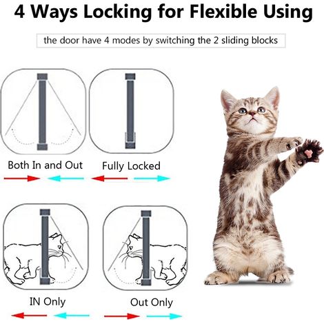 Porte pour chat, entrée sécurisée pour animaux de compagnie, trappe ferromagnétique à 4 points de verrouillage, fermeture automatique, pour chats et petits chiens (1/2)