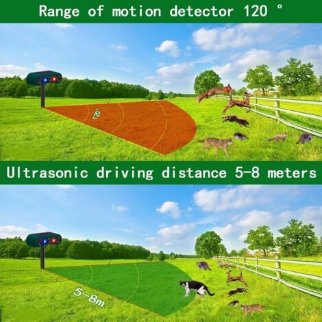 Dispositivo Anti-Animali Solare con Ultrasuoni, LED e Sensore di Movimento, Impermeabile IP54, per Gatti, Cani, Topi - 2 Modi (1/4)