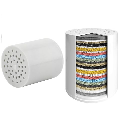 Cartouches filtrantes de rechange pour pommeau de douche fixe de 8 pouces (Lot de 2) — Filtres adoucisseurs d'eau dure (1/3)