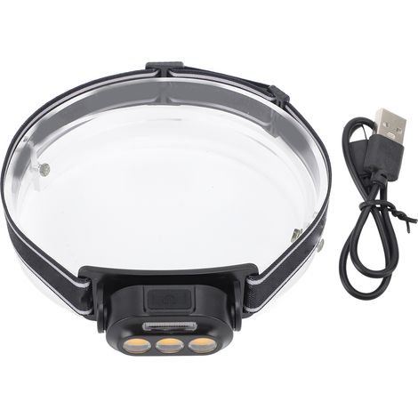 Lampada frontale impermeabile da 500 mAh, ricaricabile tramite USB, elastica, ideale per campeggio, ciclismo e pesca notturna. (1/5)