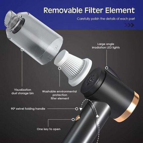 Aspirapolvere portatile senza fili, 9000 Pa 120 W, mini potente, ricaricabile a 4000 mAh, con luce LED, filtro USB, aspirapolvere da tavolo per casa, auto e animali domestici (1/4)