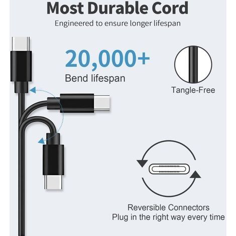 Chargeur USB C 65W Alimentation Adaptateur pour Ordinateur Lenovo/Mac Book/HP/Dell/ASUS/Acer/Samsung/Huawei Matebook Type C Secteur (1/4)