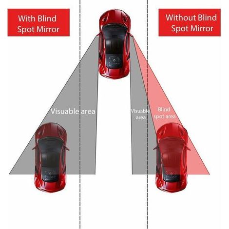 Rétroviseur d'angle mort, rétroviseur convexe sans cadre en verre HD de forme rectangulaire avec bâton réglable grand angle pour voitures, SUV et camions, lot de 2 (1/3)