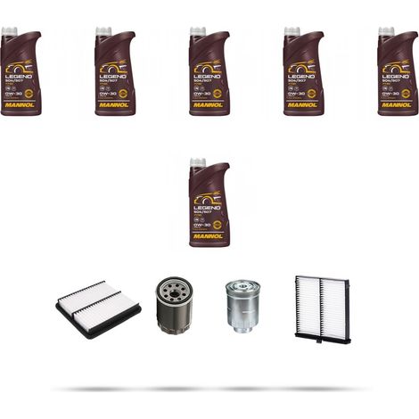 Kit tagliando 4 FILTRI e 6L OLIO compatibile con Mazda 3 (BM) 1.5 Skyactiv-D 105 77kw dal 2015 (1/5)