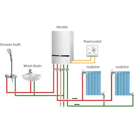 Termostato intelligente Intellight, regolatore di temperatura 5A, per caldaia ad acqua/gas, per uso domestico, senza Wi-Fi, bianco -Crezuo