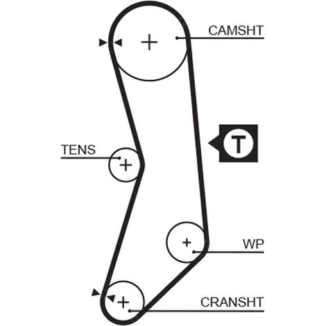 Courroie crantée Gates 5030FI AUTOBIANCHI 5889259 7554701