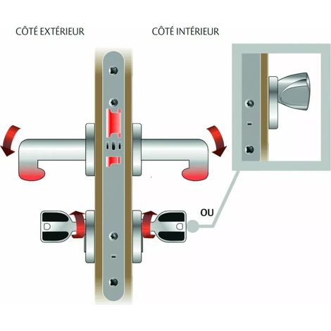 Ferco – Gâche pour crémone G2287300L1 – PVC pour portes à deux vantaux – Sécurité optimale – Durabilité accrue