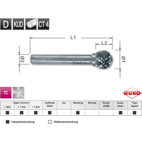 Ruko Hartmetall Frässtift Form D Kugel (KUD) (1/3)