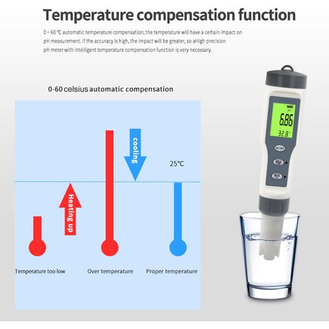Digitales pH-Meter mit ATC 3-in-1-Wasserqualitätsmessgerät: pH-Wert/Temperatur, Bestimmung der Gesamtmenge gelöster Feststoffe für Schwimmbad, Spa, Labor, Aquarium und Teich