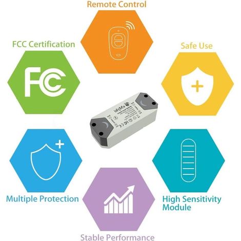 eMylo Smart Wireless RF Relay Switch 220V 1 canaux Télécommande Switch 90-250V Home Automation 433Mhz avec deux émetteurs 1 pack (1/4)