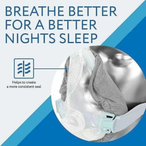 Bleu Lot de 4 doublures de masque Cpap souples Masque intégral Cpap couvre les accessoires respiratoires (1/3)