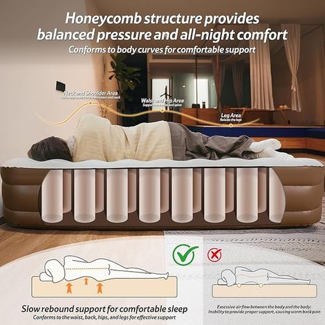 Matelas Gonflable Personnes avec Pompe Intégrée Rechargeable - 200x180x45cm Lit Gonflable Autogonflant pour Camping et Maison - Matelas Camping Portable (1/4)