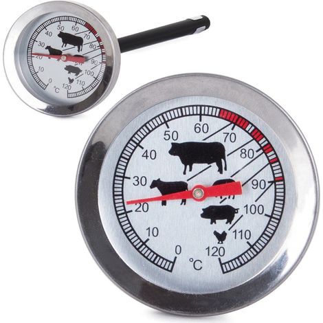 Thermomètre à viande fumoir à jambon (1/5)