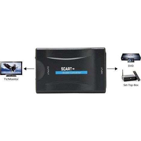Adaptateur Péritel vers HDMI - A306 - 1080p - Plug and play - Léger - Haute qualité (1/4)