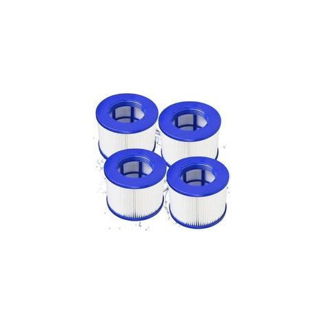 Cartouches filtrantes à visser pour spa, filtre à visser pour spa, filtre 75 x 100 mm, filtre à visser pour spa Lumix, cartouche filtrante pour spa Clever, filtre pour spa (bleu-4) (1/5)