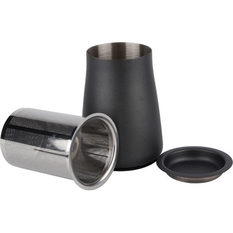 Filtre à Café en Acier Inoxydable, Tamis à Poudre pour Préparation de Café, Accessoire Barista (1/5)