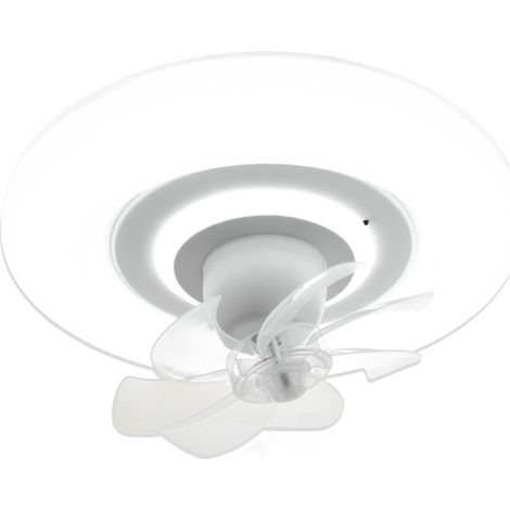 Ventilador DC RAKI MOVE BLANCO 6 ASPAS (1/3)