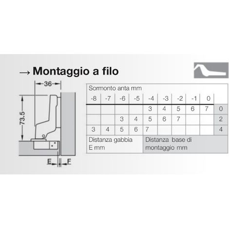 CERNIERA HAFELE METALLA 110° PIEGO NERA AMMORTIZZATA (1/2)