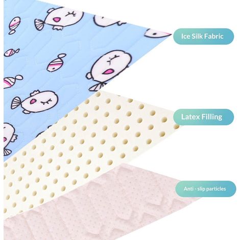Tapis Rafraîchissant pour Chat,Fraicheur Chien,Reste Froid Plus Longtemps,Tapis Fraicheur pour Animaux de Compagnie Étanche et Facile à Nettoyer (Bleu, 7050cm) (1/5)
