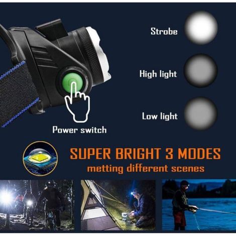 Lampe Frontale, Lampe Torche LED Rechargeable, Lampe Frontale 10000LM avec 3 Modes d’Eclairage avec Cable USB 2 Piles 18650 avec (1/5)