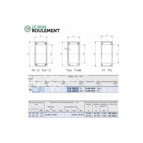Douille à aiguilles TLAM5520-IKO