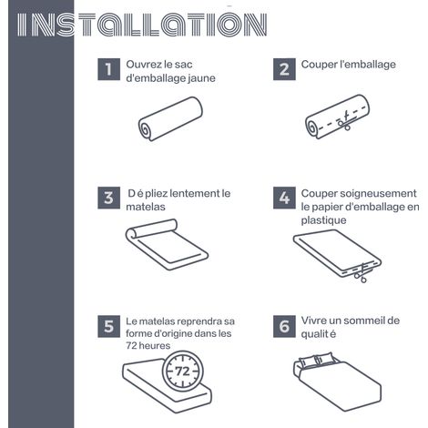 Iztoss – Matelas mémoire de forme 140x190 cm – 20 cm de hauteur – Confort optimal avec mousse respirante – Pour 2 personnes