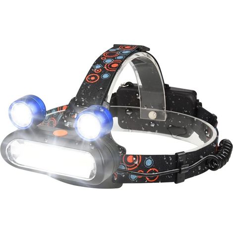 Headlamp, LED Head Torch 4 Modes 500 LM USB Rechargeable Headlamp IPX5 Waterproof for Camping, Hiking, Running, Fishing, Jogging