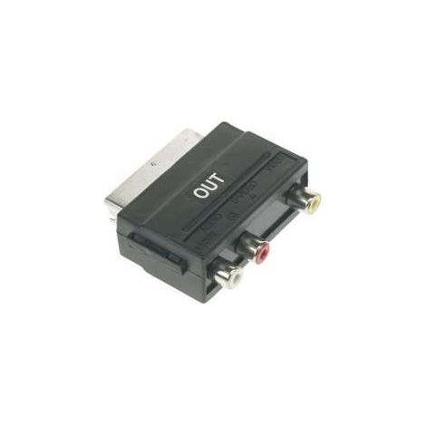 ADAPTATEUR DE SORTIE PERITEL MALE VS 3xRCA FEMELLE