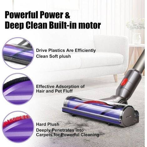 Spazzola per pavimenti per aspirapolvere Dyson V7, V8, V10, V11, V15 SLIM, accessorio (1/4)