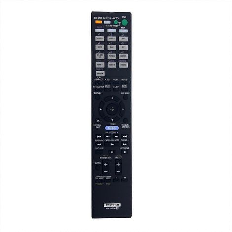 RM-AAP040 Ersatzfernbedienung für AV-Receiver 148786411 (1/5)
