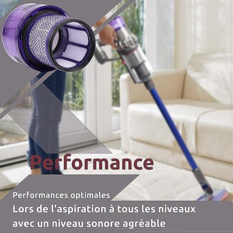Lot de 2 filtres pour aspirateur Dyson V11 SV14 avec brosse de nettoyage premium - Filtre de rechange lavable compatible avec les modèles Cyclone, Absolute et Animal Extra (1/5)