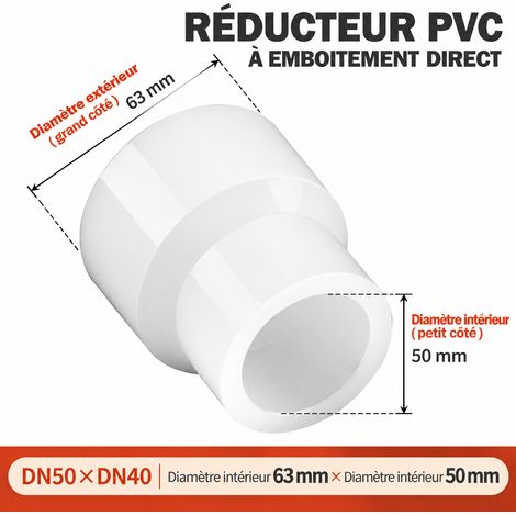 Raccord réducteur droit PVDF DN50x40 diamètre intérieur 63x50 mm dn50x40 63 50mm 1 kg – Livraison gratuite