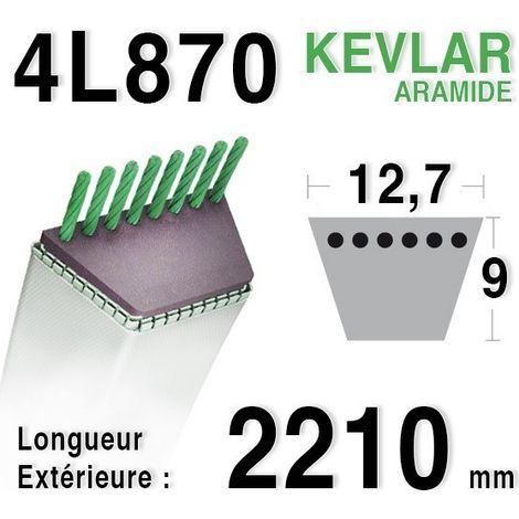 Courroie adaptable 4L870 – Accessoire pour tondeuse – Longueur 37cm – Compatible AYP, Husqvarna, John Deere, Murray