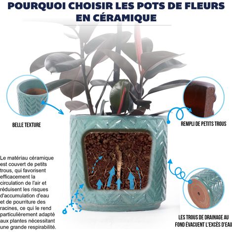 Set de 4 macetas Ø38/31,5/24,5/20 cm de cerámica azul agua con drenaje para balcón – MEUBLIV (1/5)