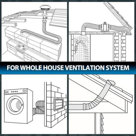 Hon&Guan tuyau de ventilation 75mm 2m Conduit d& 39air Flexible conduit hotte en feuille d& 39aluminium tuyau ø75mm2m (1/5)