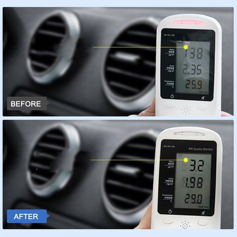 (Exclusivité Asie du Sud-Est) Nettoyant géant pour climatiseur de voiture, mousse nettoyante pour climatiseur de voiture, spray désodorisant antibactérien, aucun démontage requis (1/5)