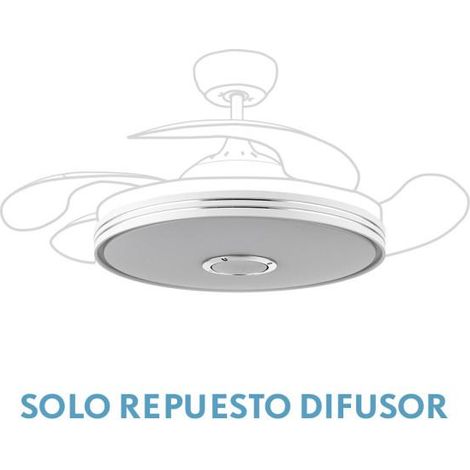 Diffuseur ventilateur abrila Matanuska 108D blanc polycarbonate