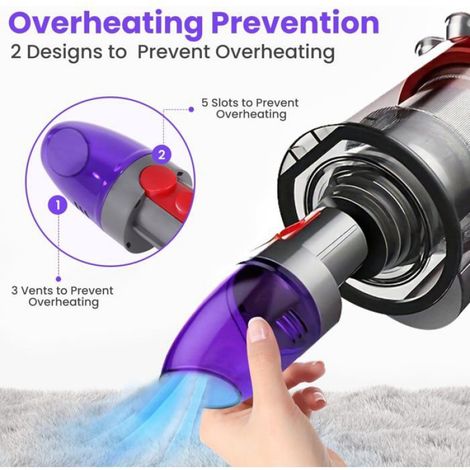 Adaptateur de Sac Sous Vide, Accessoires pour Sacs D'aspirateur Maximale de 26 mm Compatible avec Dyson V7,V8,V10,V11,V12,V15,Gen5 (1/5)