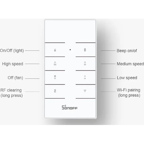 WiFi Controller für AC-Deckenventilatoren SONOFF iFan04-H Weiß (1/5)