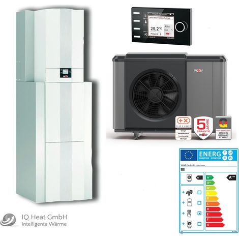 Wolf WP-Center CHC-Monoblock 07/300-50 inkl. CHA07/400V+Speicher+Puffer+BM-2, 9146844 (1/5)