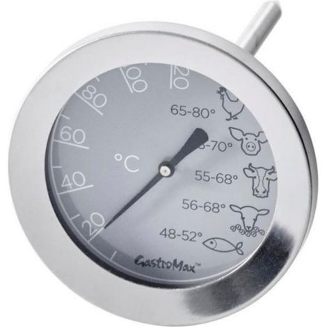 Thermomètre Vlees RVS