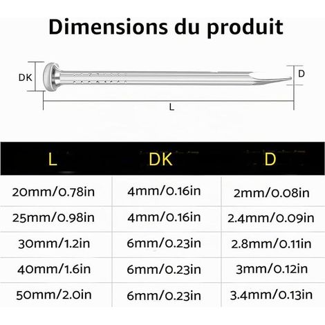 Steel Nails, Woodworking Nails, Masonry Nails Carbon Steel Nails for Boards Universal Use Indoor Outdoor (1/4)